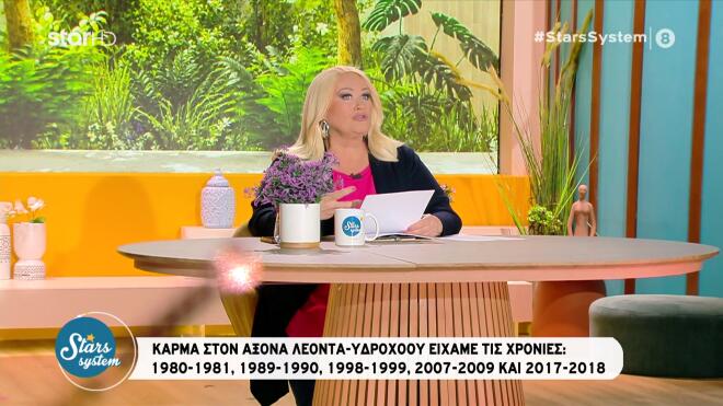 Μπήλιου: Το Κάρμα στον άξονα Λέοντα- Υδροχόου -Πώς θα επηρεάσει έως το 2028