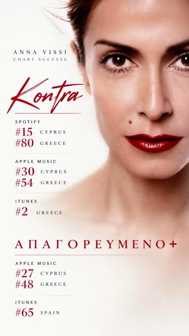 Η νέα κατάκτηση της «Απόλυτης»