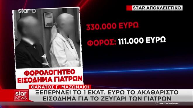 Το συνολικό φορολογητέο εισόδημα του ζευγαριού ανέρχεται, σύμφωνα με τα στοιχεία που παρουσιάστηκαν, σε περίπου 330.000 ευρώ, ενώ ο φόρος που καλούνται να καταβάλουν υπολογίζεται σε 111.000 ευρώ.