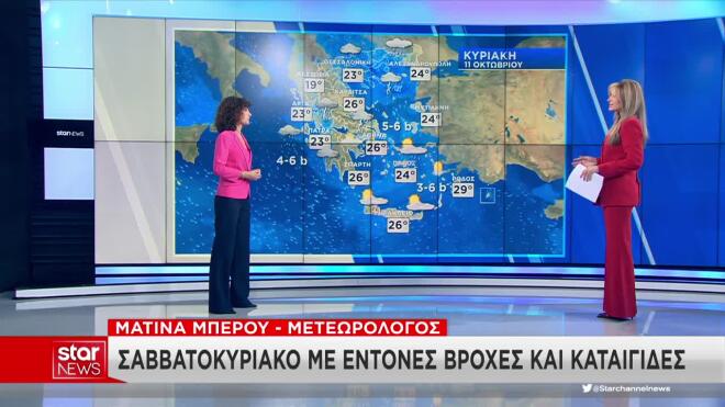 Καιρός: Υψηλές θερμοκρασίες πριν από την αλλαγή