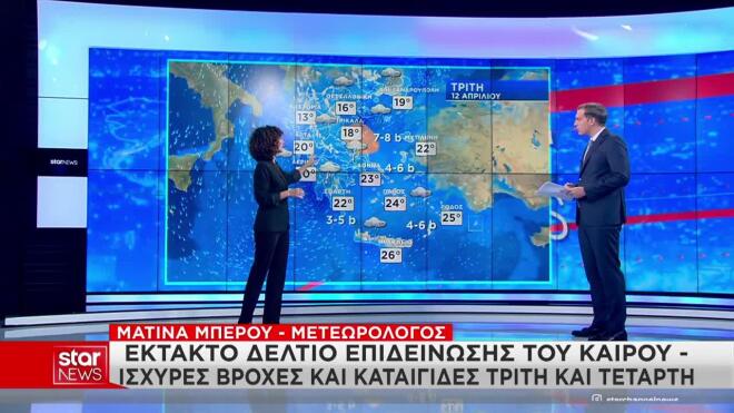 Καιρός: Διήμερο με βροχές και αισθητή πτώση της θερμοκρασίας στην Αττική