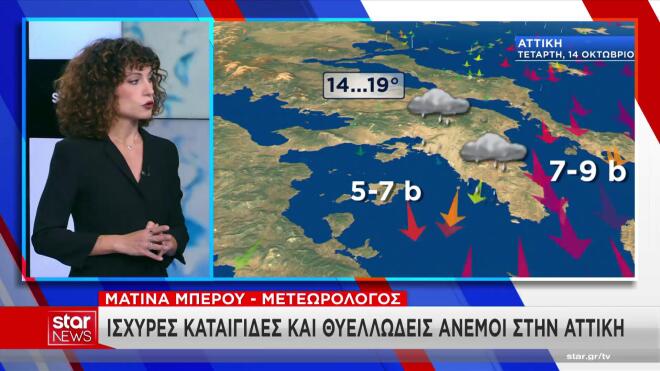 Ο καιρός στην Αττική την Τετάρτη 14/10
