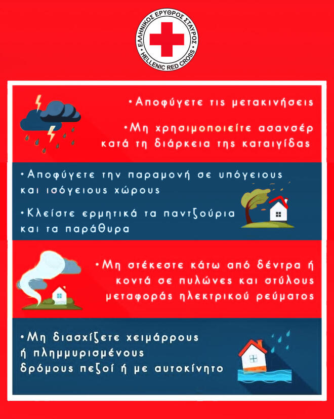 Ελληνικός Ερυθρός Σταυρός: 10 βασικές συμβουλές για τις πλημμύρες