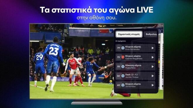 Η EON γίνεται Nova TV και φέρνει μια νέα τηλεοπτική εμπειρία θέασης!