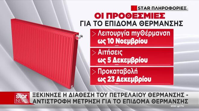 Επίδομα θέρμανσης: Πότε ξεκινούν οι αιτήσεις στο myΘέρμανση