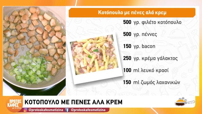 Φτιάξτε μία συνταγή για κοτόπουλο με πένες αλα κρεμ, εύκολα και γρήγορα