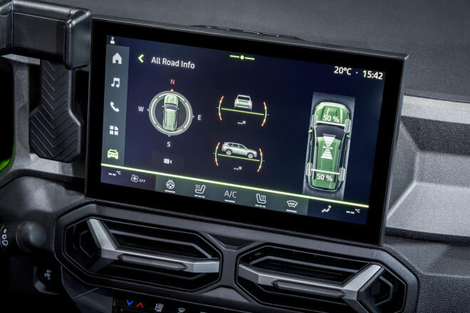 Dacia Eco-G: Η μόνη πλήρης γκάμα της αγοράς, με κινητήρες διπλού καυσίμου