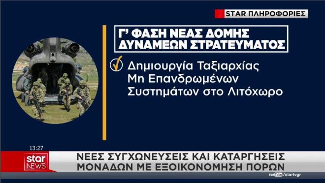 Οι αλλαγές στις Ένοπλες Δυνάμεις με τη Νέα Δομή