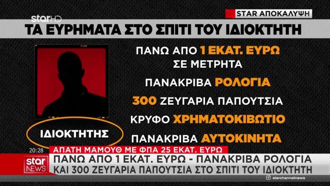 Πάνω από 1 εκατ. ευρώ στο σπίτι του ιδιοκτήτη της γνωστής αλυσίδας εστίασης