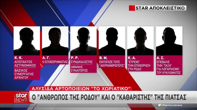 Χωριάτικο: Ο απότακτος αστυνομικός και οι στενοί συνεργάτες - Ο ρόλος τους