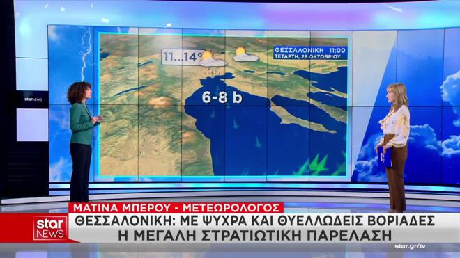 Καιρός 28η Οκτωβρίου - Θεσσαλονίκη