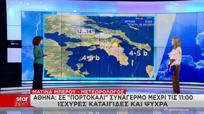 Καιρός 28η Οκτωβρίου - Αθήνα
