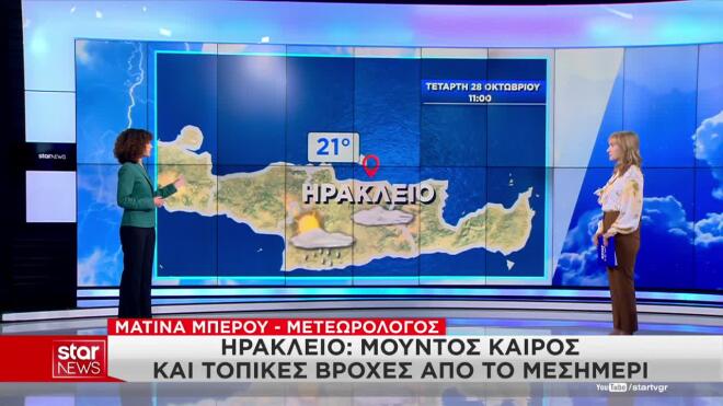 Καιρός 28η Οκτωβρίου - Ηράκλειο