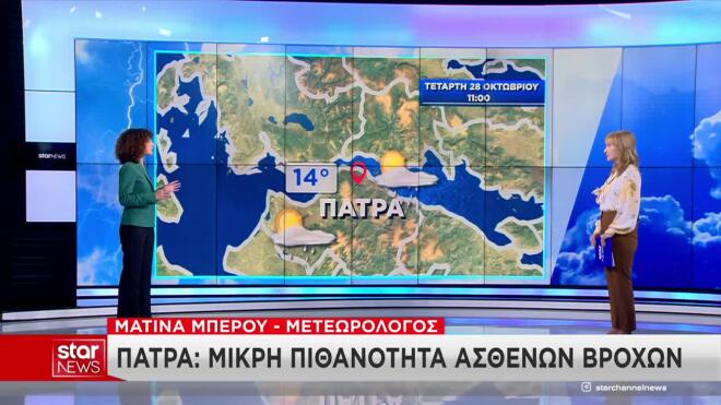 Καιρός 28η Οκτωβρίου - Πάτρα