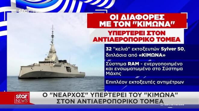 Οι διαφορές του ΝΕΑΡΧΟΥ με τον ΚΙΜΩΝΑ 