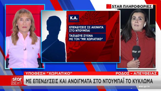  δράση του κυκλώματος των φούρνων «Χωριάτικο» 