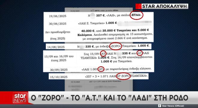 λίστα Χωριάτικο