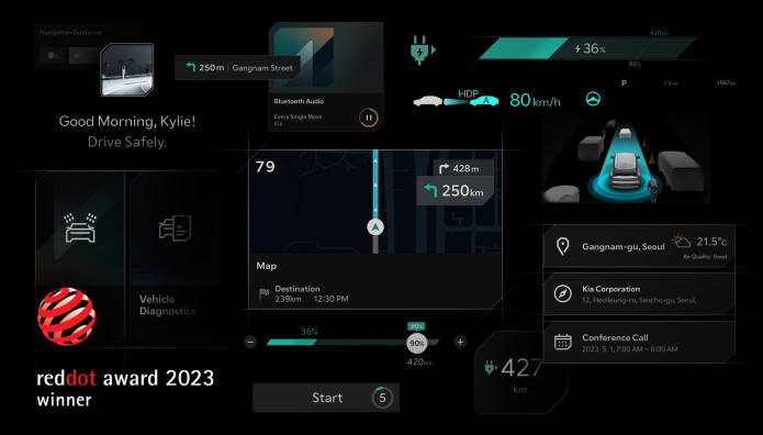 Τι είναι το «Ki» της Kia 