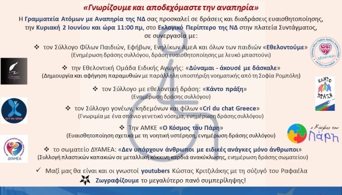 Γνωρίζουμε και αποδεχόμαστε την αναπηρία- Ο Κόσμος Του Πάρη