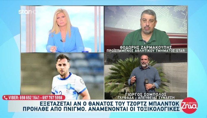 Τζορτζ Μπάλντοκ: Ποια Ήταν Η Αιτία Θανάτου Του
