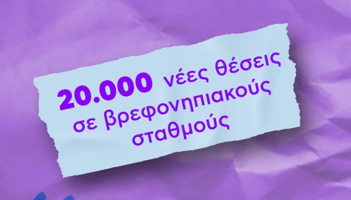 20.000 νέες θέσεις σε βρεφονηπιακούς σταθμούς