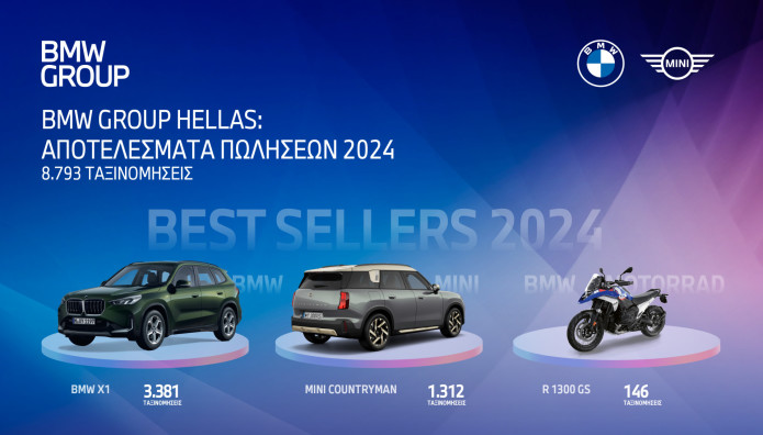 BMW Group Hellas: Πρώτη θέση στην πολυτελή κατηγορία αυτοκινήτων το 2024