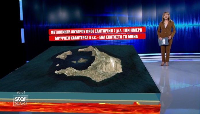 ΣΑΝΤΟΡΙΝΗ - ΗΦΑΙΣΤΕΙΟ - ΜΑΓΜΑ