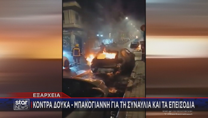 Επεισόδια Στρέφη Εξάρχεια