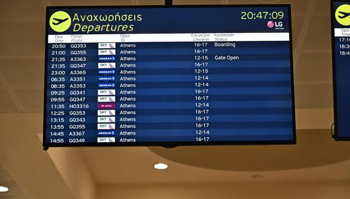 Καθυστέρηση Πτήσης: Τα Δικαιώματα Των Επιβατών