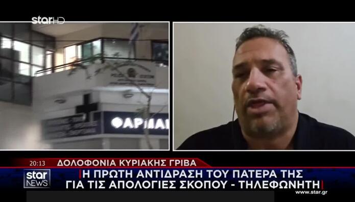 Γρίβα: Τι Λέει Ο Πατέρας Της Για Σκοπό - Τηλεφωνητή