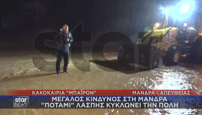 Μάνδρα ποτάμι λάσπης