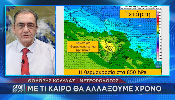 Θοδωρής Κολυδάς - καιρός