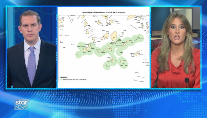 Θαλάσσια πάρκα