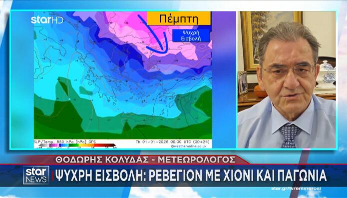 Θοδωρής Κολυδάς καιρός πρωτοχρονιά