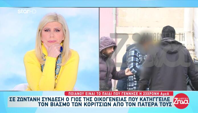 Κρήτη: Με Βίασε Ο Πατέρας Μου Πολλές Φορές