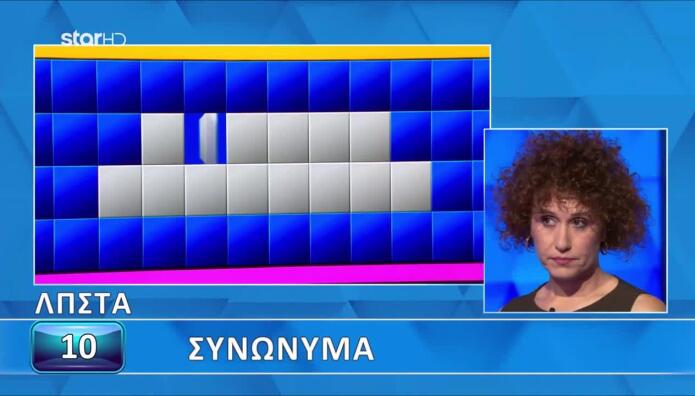 Τροχός της Τύχης