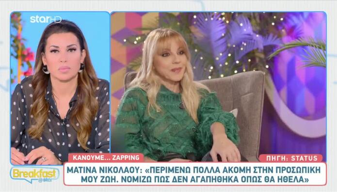 Ματίνα Νικολάου