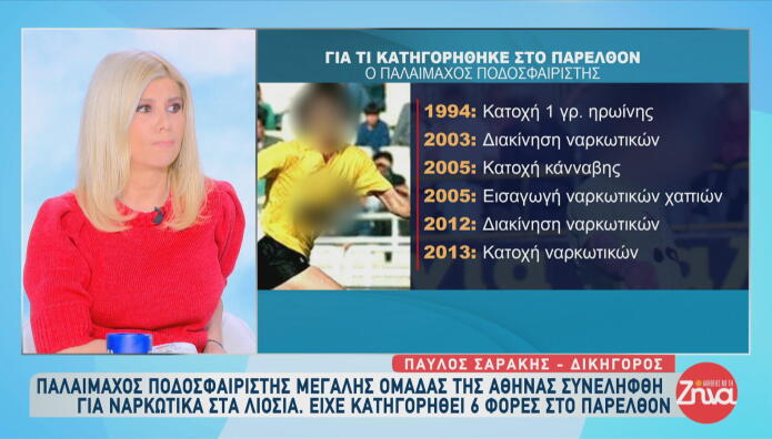 Λιόσια: Παλαίμαχος Ποδοσφαιριστής Συνελήφθη Για Ναρκωτικά