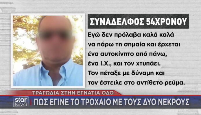 Εγνατία Οδός