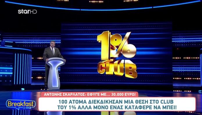 Club του 1%: Τα Highlights Της Πρεμιέρας