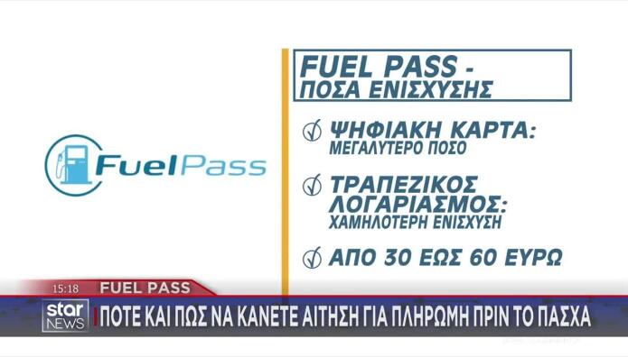 Fuel Pass: Ανοίγει Αύριο Η Πλατφόρμα - Η Διαδικασία