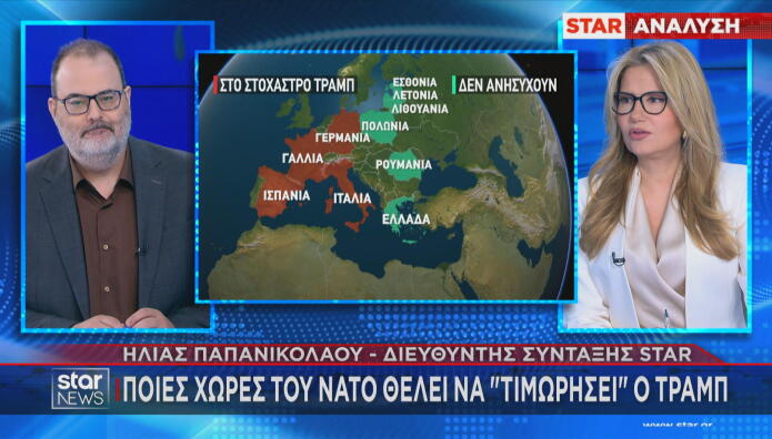 πόλεμος Μέση Ανατολή