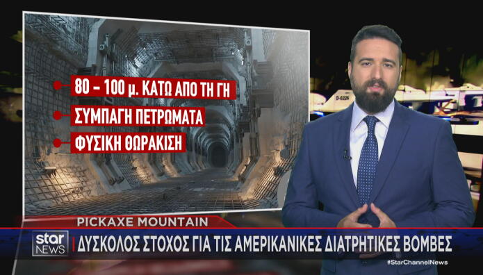 Ιράν ουράνιο