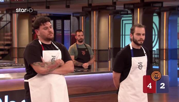 MasterChef: Ποια Μπριγάδα Νίκησε στο Τεστ Δημιουργικότητας