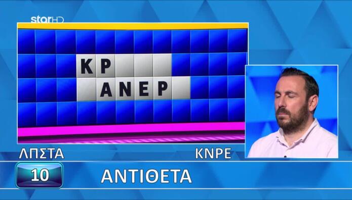 Τροχός Της Τύχης