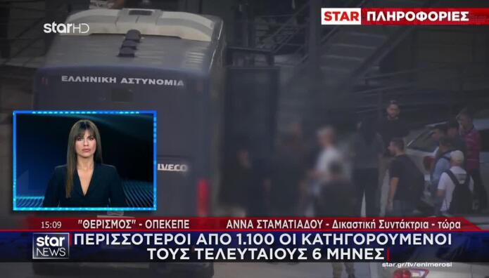 Επιχείρηση Θερισμός: 5 Σπείρες Με Επιδοτήσεις ΟΠΕΚΕΠΕ