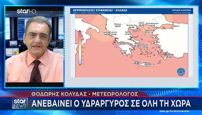 Θοδωρής Κολυδάς
