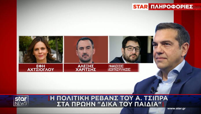 Τσίπρας Αχτσιόγλου Χαρίτσης Ηλιόπουλος