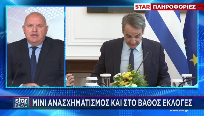 Μητσοτάκης
