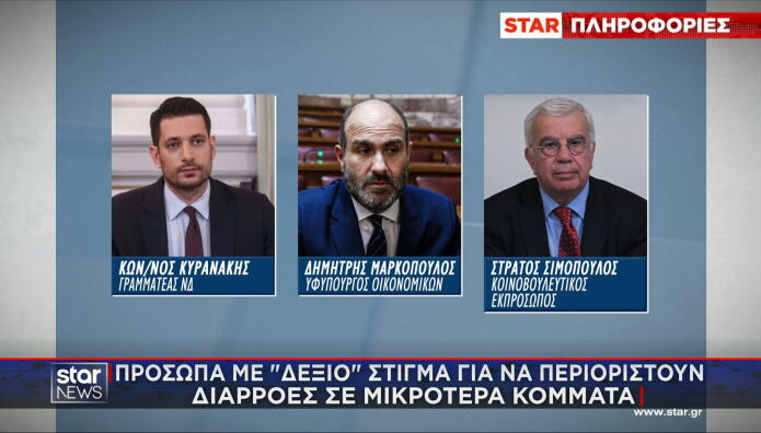 Κυρανάκης Μαρκόπουλος Σιμόπουλος